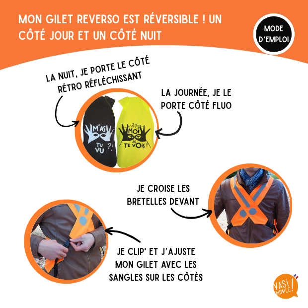Gilet fluo réversible - Solution Pollution & Tirez-vous des bouchons