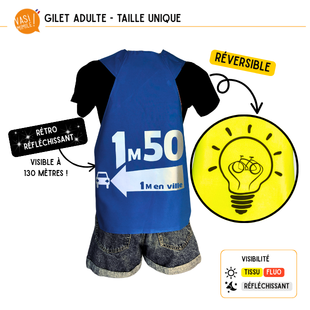 Gilet fluo réversible - 1m50 & Ampoule