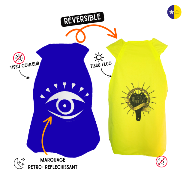 Gilet fluo réversible - Oeil & In velo veritas