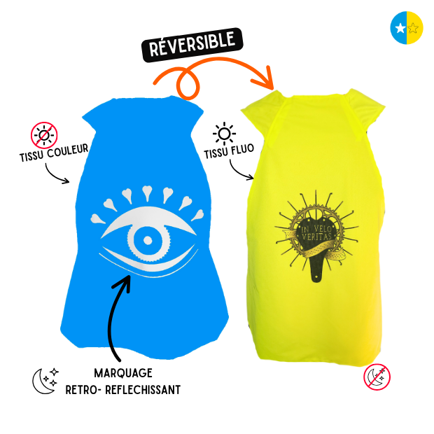 Gilet fluo réversible - Oeil & In velo veritas