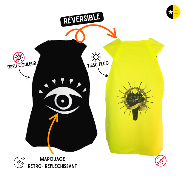 Gilet fluo réversible - Oeil & In velo veritas