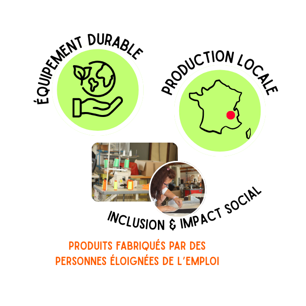 Gilet fluo réversible - La seule chaîne qui nous libère