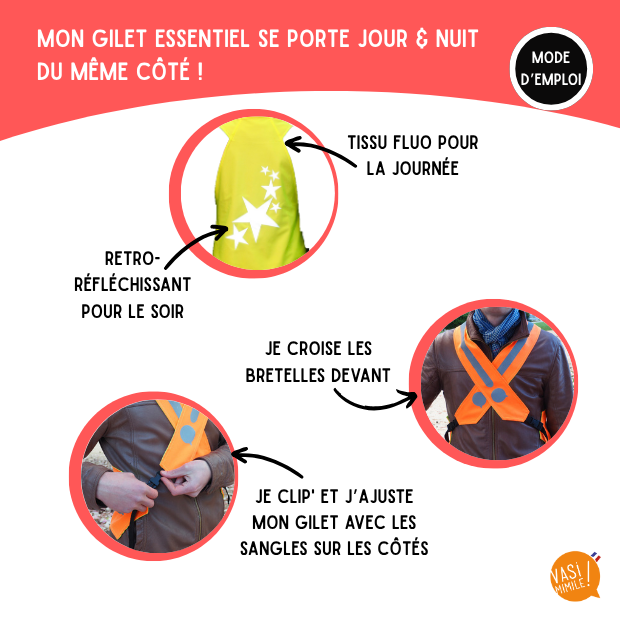 Pack cocottes - 1 gilet adulte et 1 gilet enfant