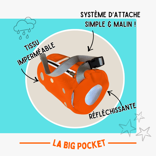 Sacoche guidon 2 en 1 - Petits pois
