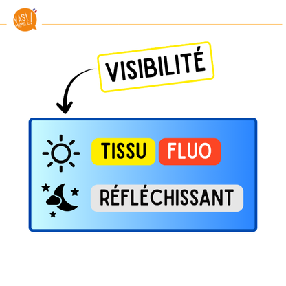 Gilet fluo réversible - Art Banana